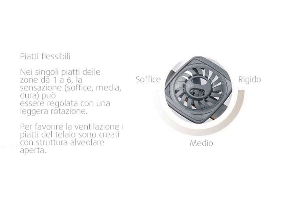 Rete Tempur Premium-Flex 500 - immagine 3