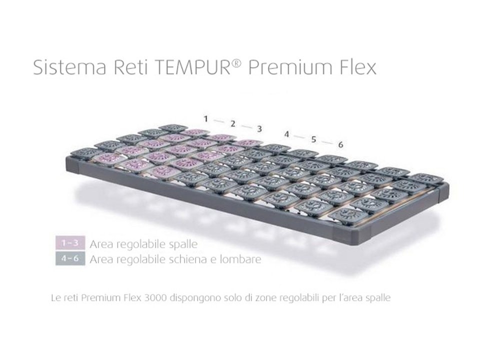 Rete Tempur Premium-Flex 4000 - immagine 3