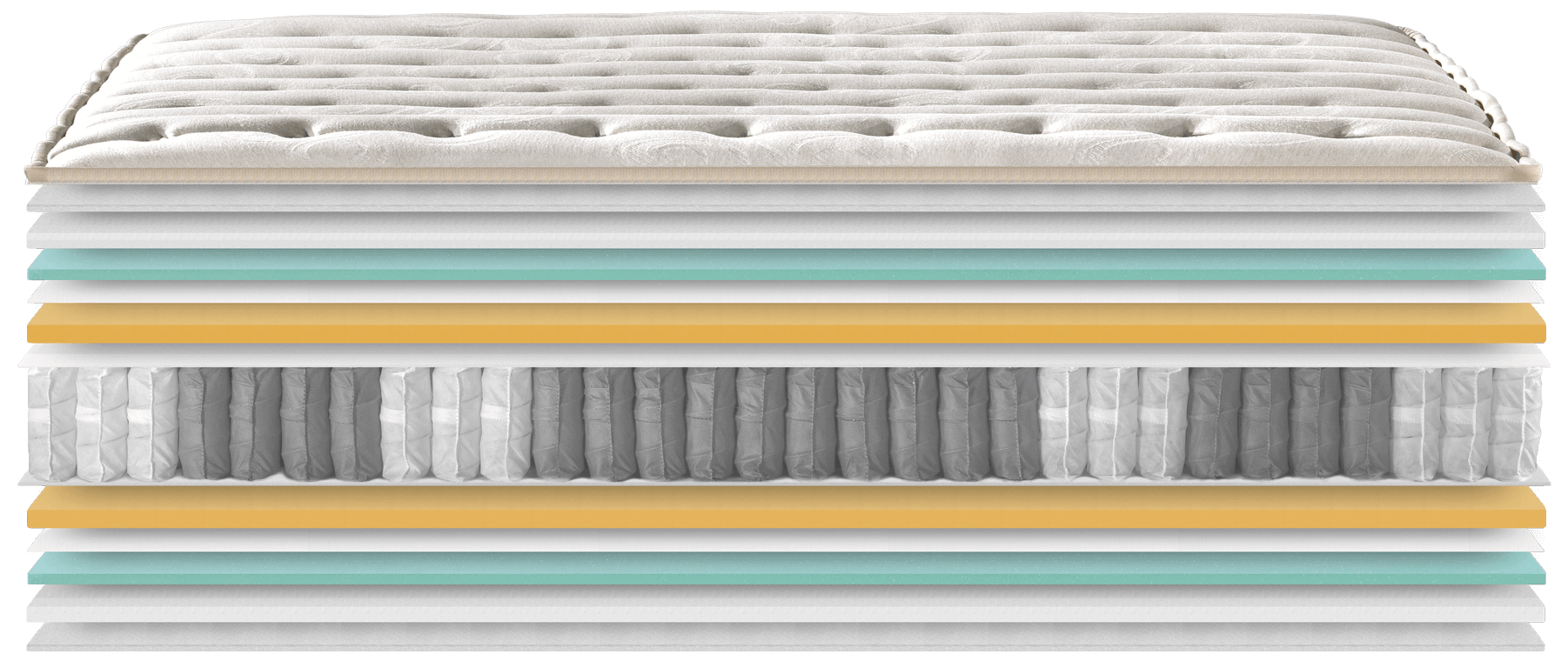 Materasso Chiardiluna Superior EXV - immagine 6