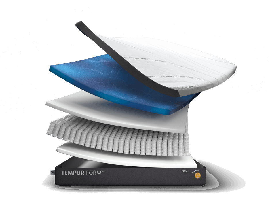 Materasso Tempur Form Medium Hybrid Plus MDV 25 - immagine 6